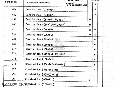 * COLOR CHART * - GSX750EF 1984 (E) (E1 2 4 6 15 16 17 18 21 22 24 25 26 30 34 39)