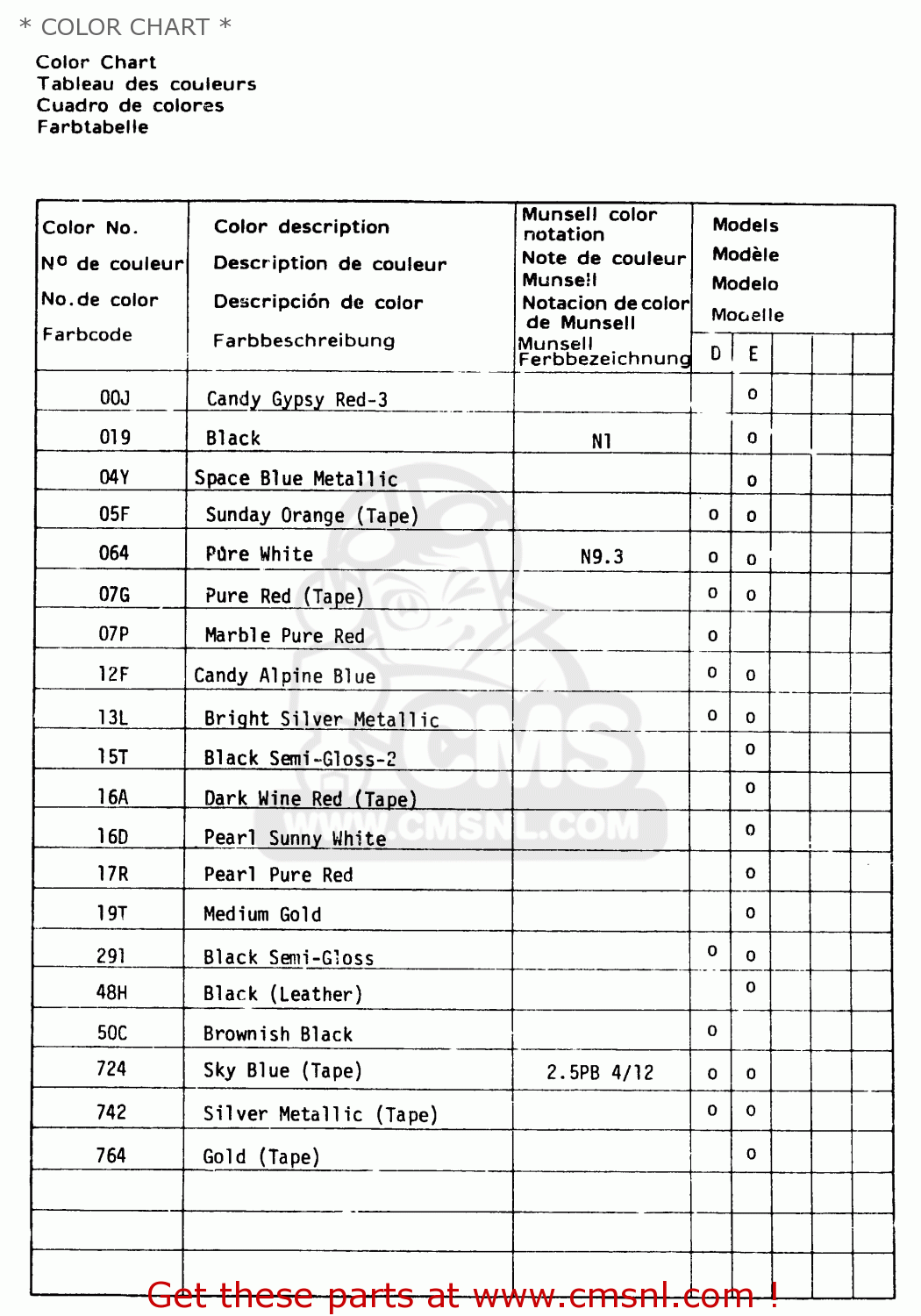 * COLOR CHART * GSX750ES 1983 (D) 1 2 4 6 15 16 17 18 21 22 24 25 26 27 30 34 39