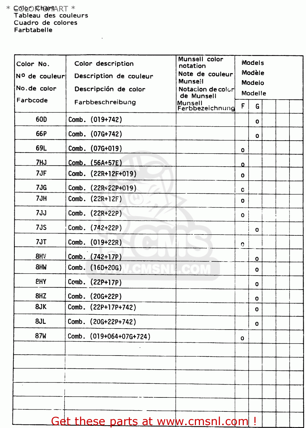 * COLOR CHART * GSX750ES 1986 (G) (E01 E2 E4 E6 E15 E16 17 22 24 25 26 34 39 53)