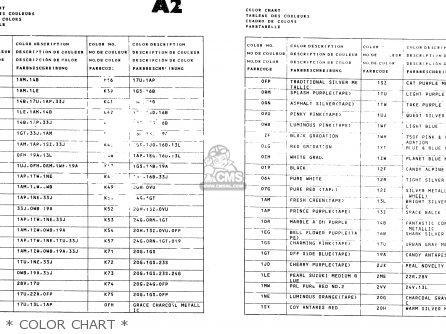 * COLOR CHART * - GSX750F 1989 (K) (E01 E02 E04 E15 E16 17 18 21 22 24 25 34 39 53