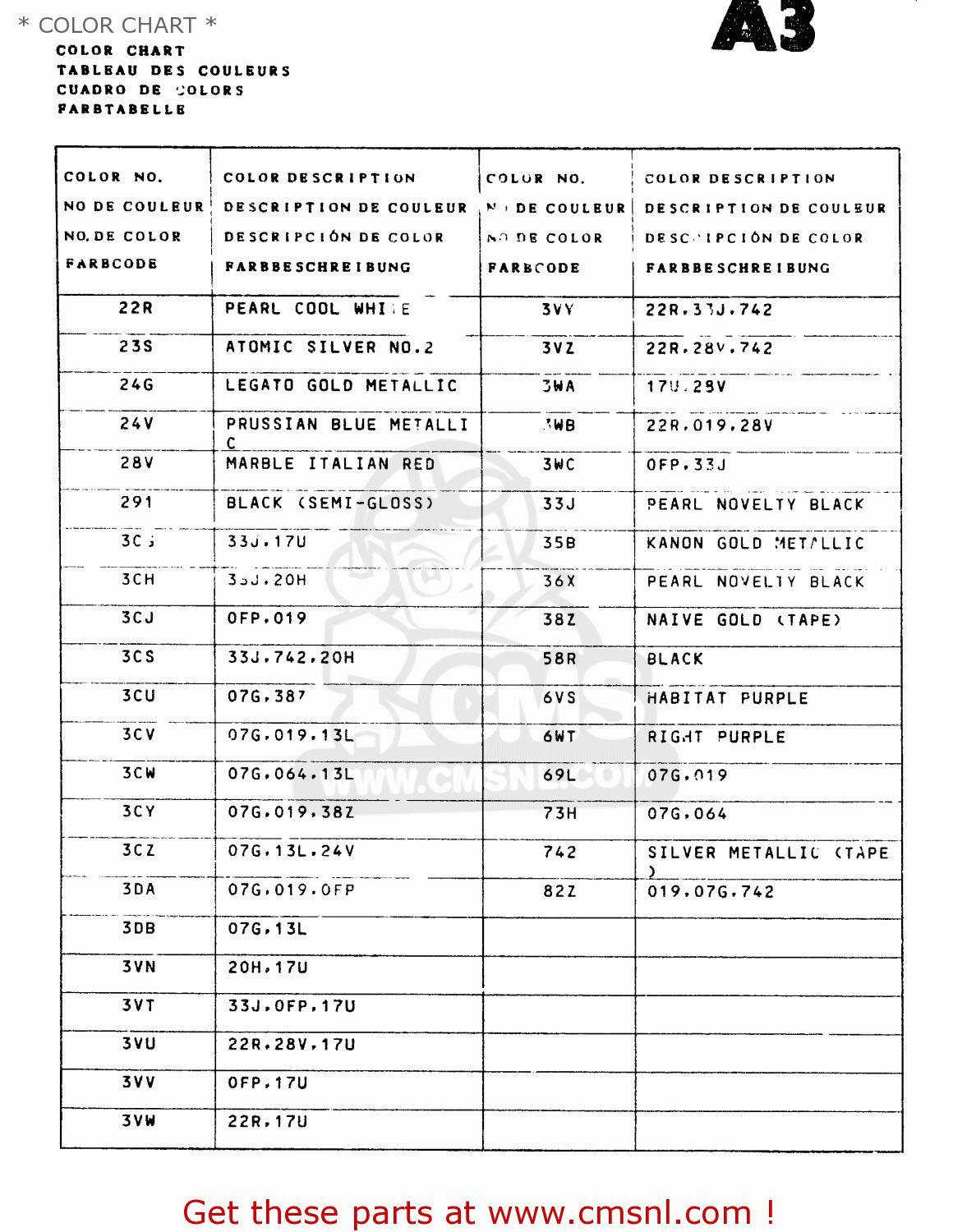 * COLOR CHART * GSX750F 1992 (N) (E01 E02 04 15 16 17 18 21 22 24 25 30 34 39 53