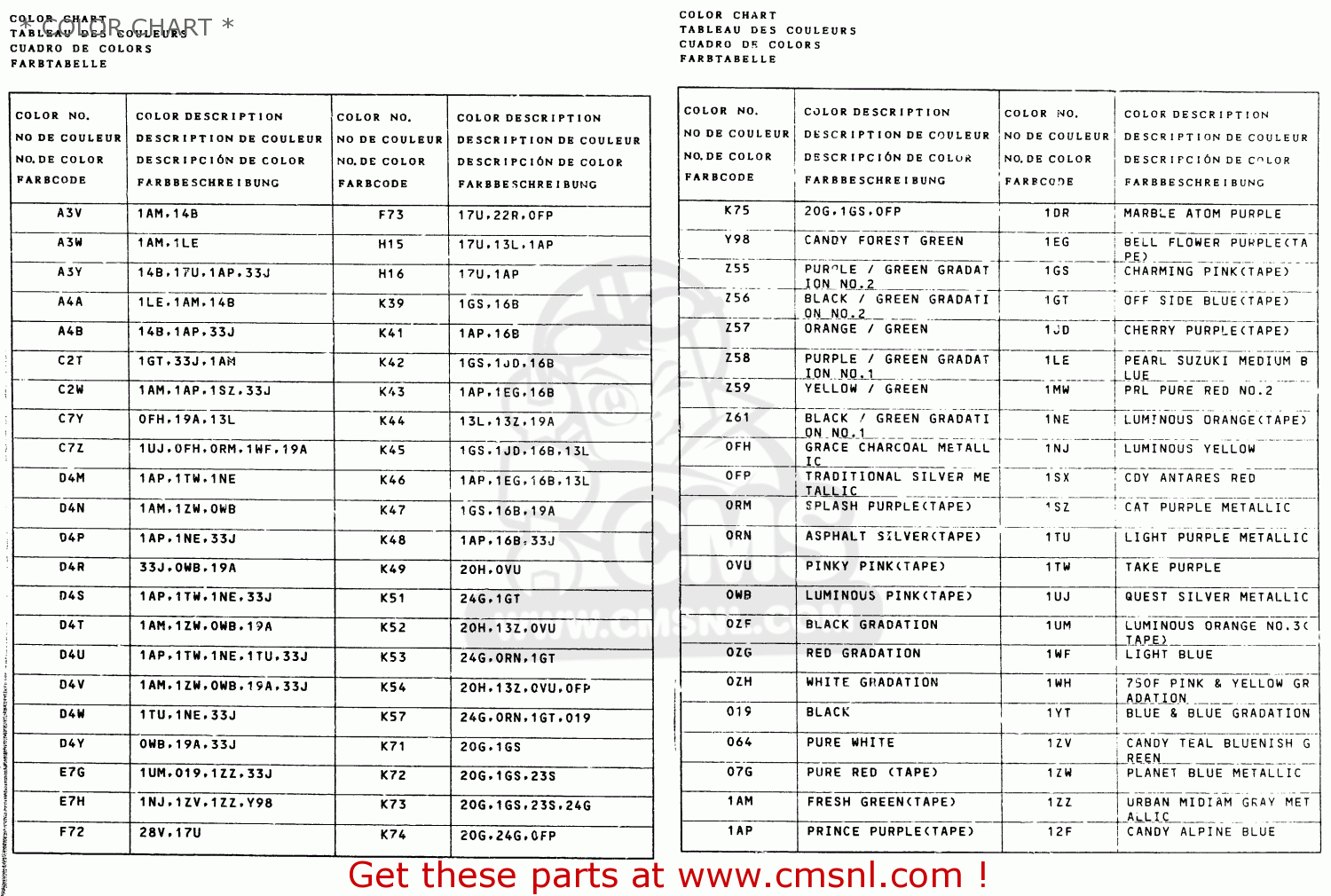 * COLOR CHART * GSX750F 1996 (T) (E02 E04 E18 E22 E24 E25 E34)