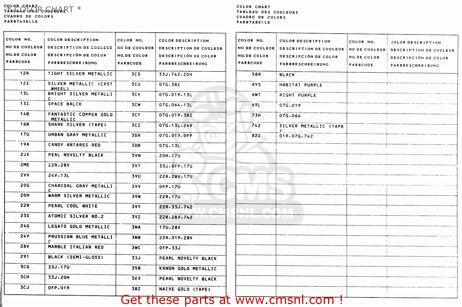 * COLOR CHART * GSX750F 1996 (T) (E02 E04 E18 E22 E24 E25 E34)
