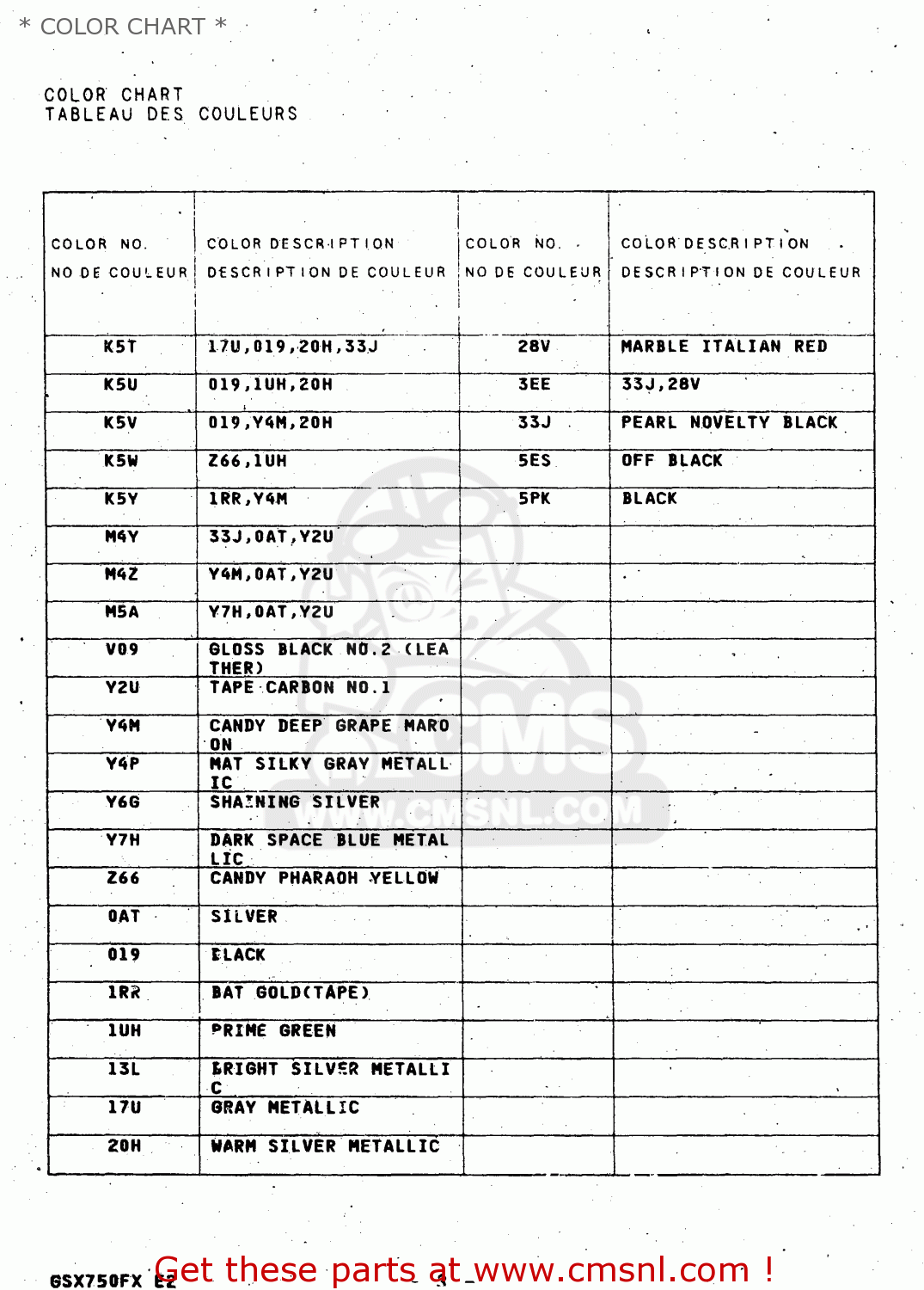 Suzuki GSX750F 2000 (Y) * COLOR CHART * - buy original * COLOR CHART ...