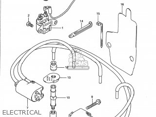 ELECTRICAL - GSX750F KATANA 1991 (M) USA (E03)
