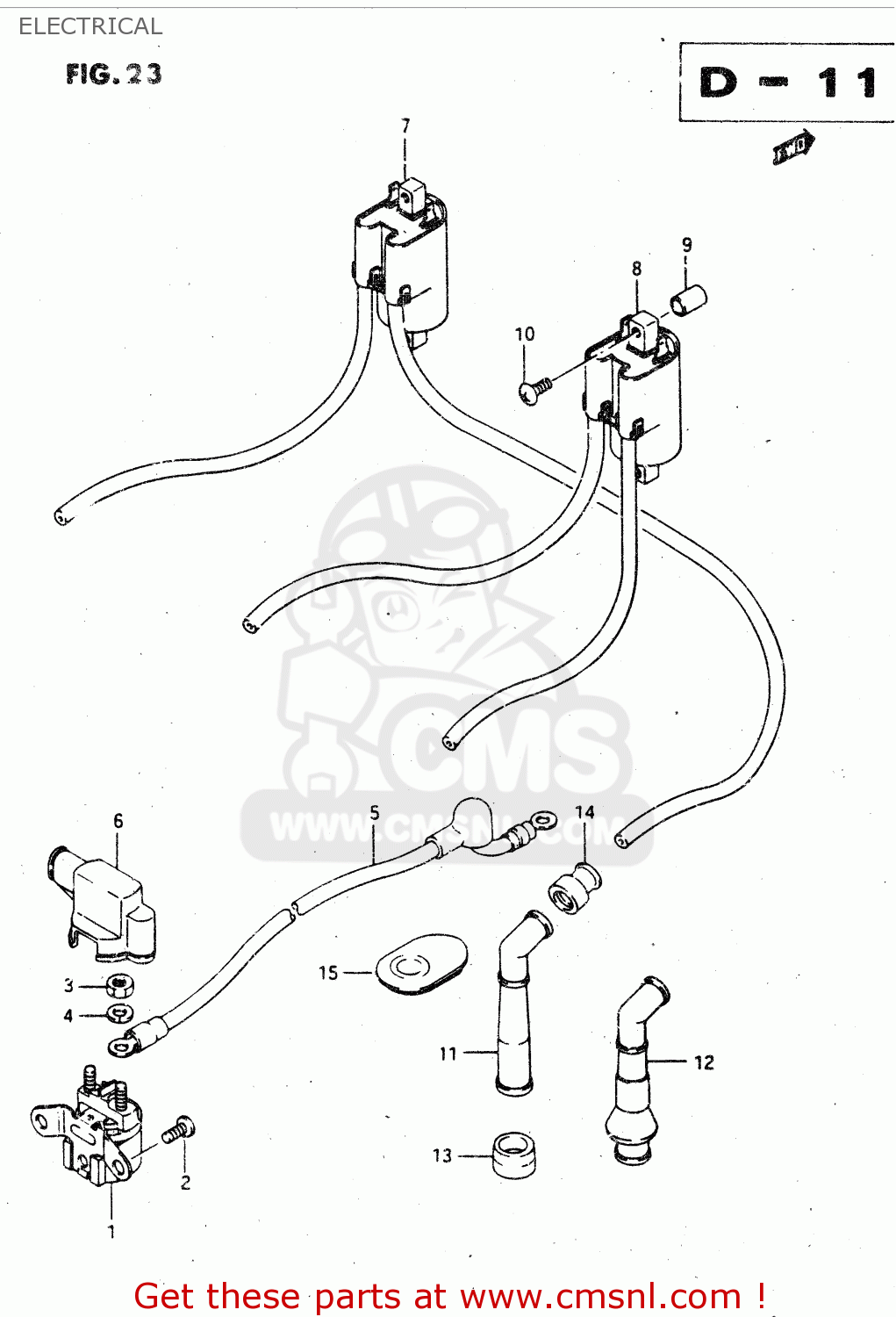 ELECTRICAL GSX750R 1986 (G) GENERAL EXPORT (E01)