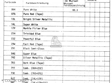 * COLOR CHART * - GSX750R 1986 (G) GENERAL EXPORT (E01)