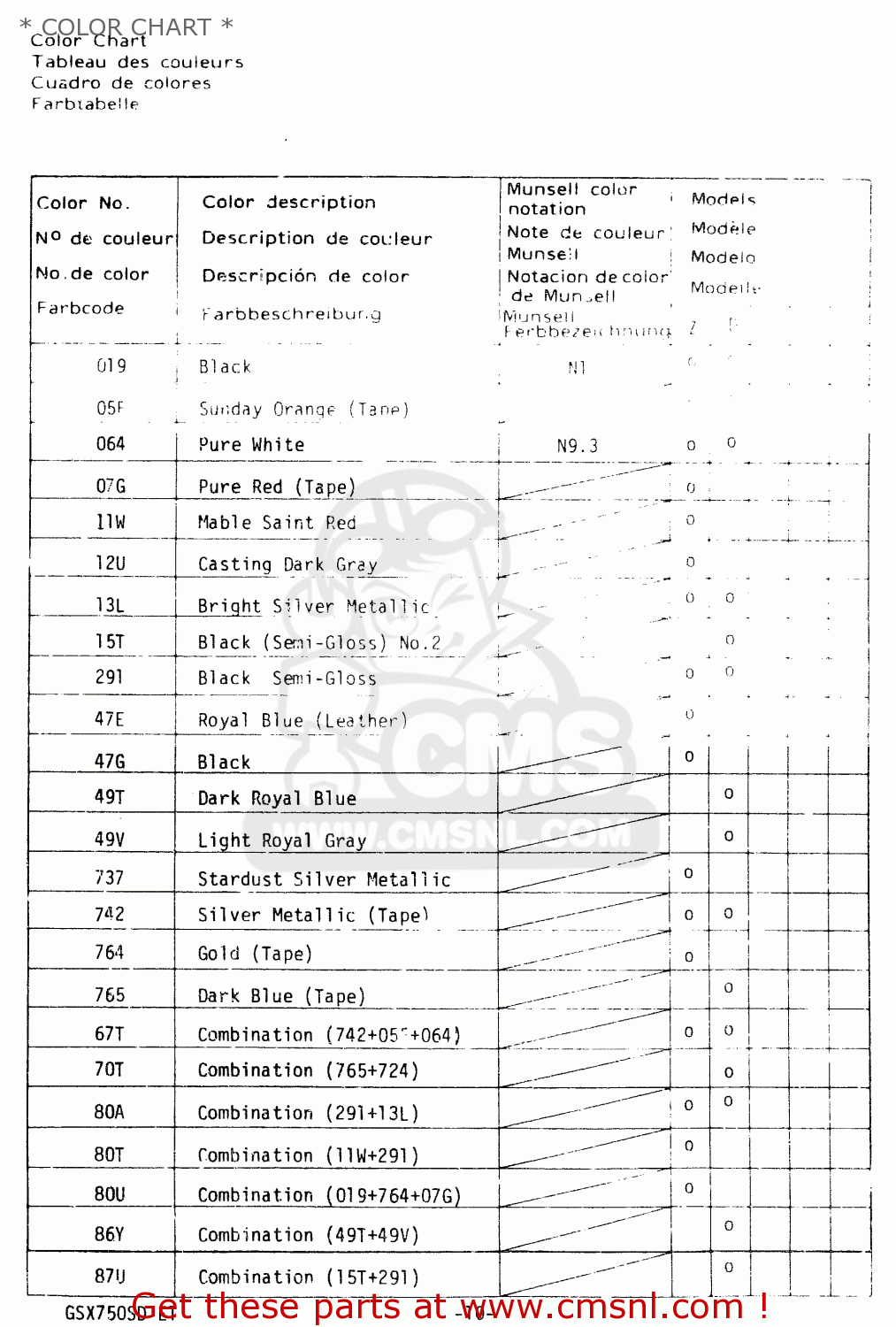 * COLOR CHART * GSX750S 1983 (D) (E01 E02 E04 E06 E18 E21 E22 E24 E25 E30 34 39)