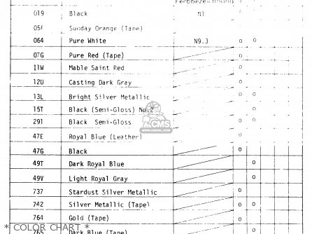 * COLOR CHART * - GSX750S 1983 (D) (E01 E02 E04 E06 E18 E21 E22 E24 E25 E30 34 39)