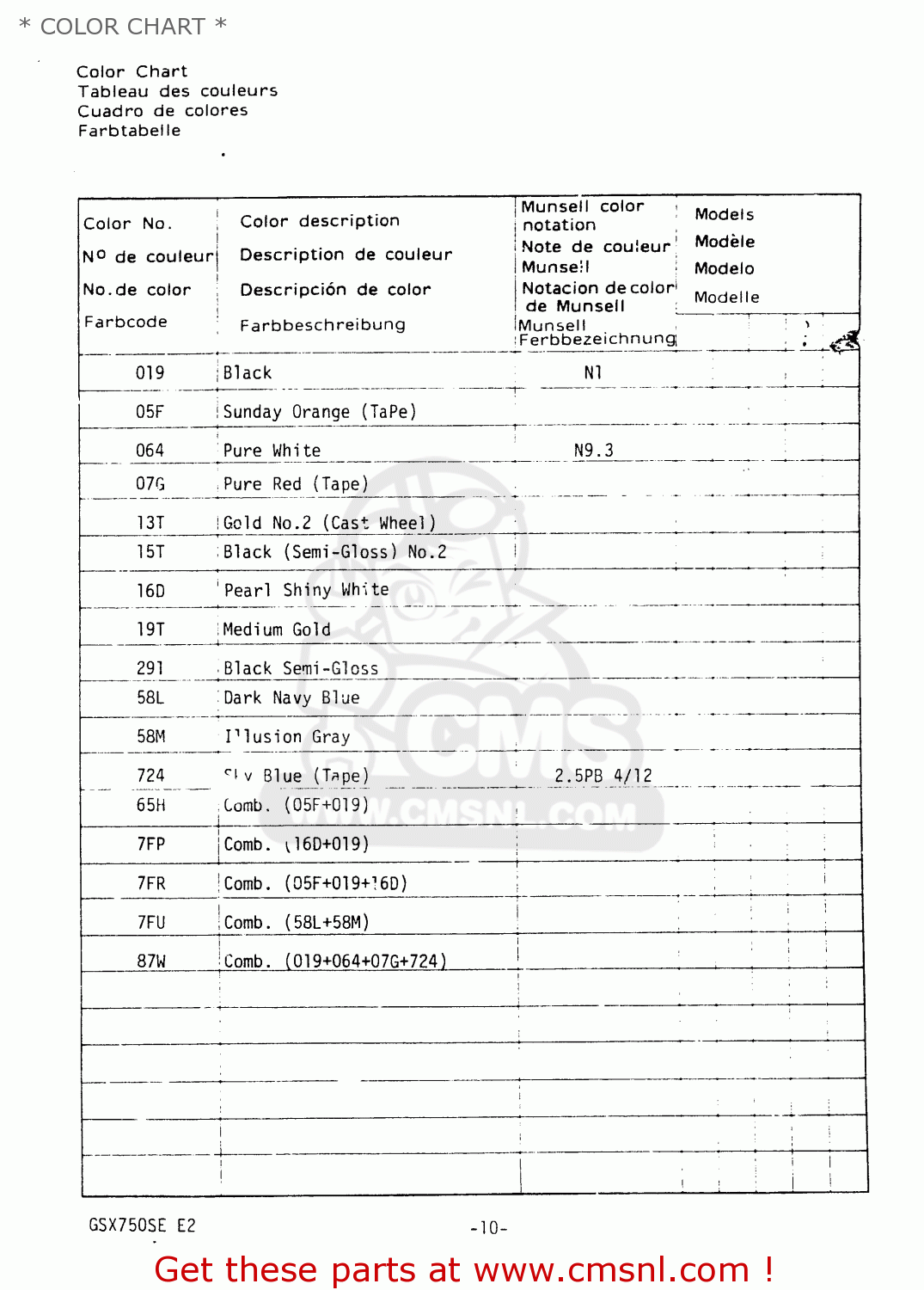 * COLOR CHART * GSX750S 1984 (E) UNITED KINGDOM (E02)