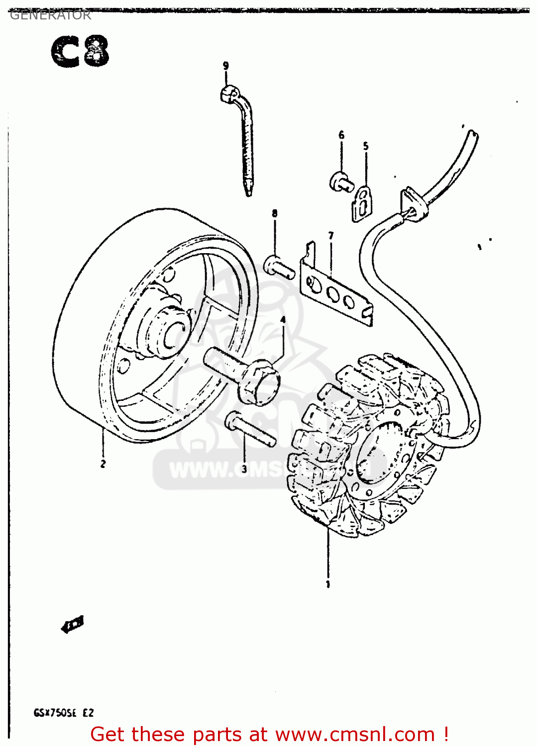 GENERATOR GSX750S 1984 (E) UNITED KINGDOM (E02)