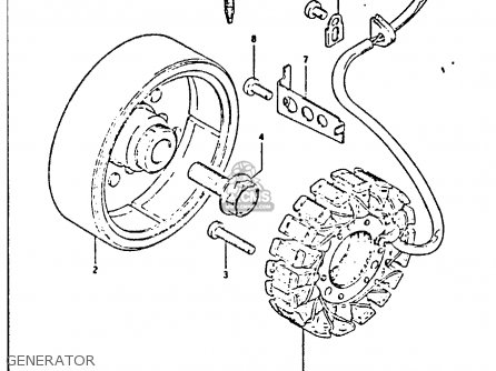GENERATOR - GSX750S 1984 (E) UNITED KINGDOM (E02)