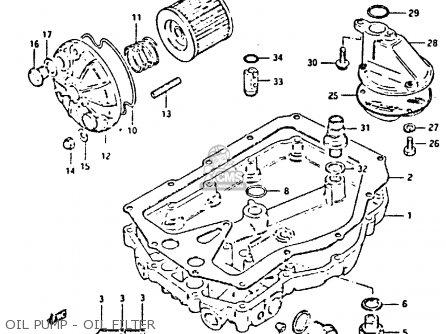 OIL PUMP - OIL FILTER - GSX750S 1984 (E) UNITED KINGDOM (E02)