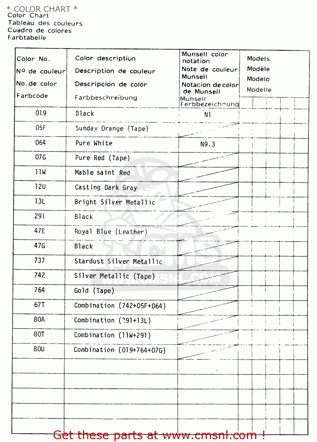 * COLOR CHART * GSX750S KATANA 1982 (Z) 1 2 4 6 15 16 17 18 21 22 24 25 26 30 39