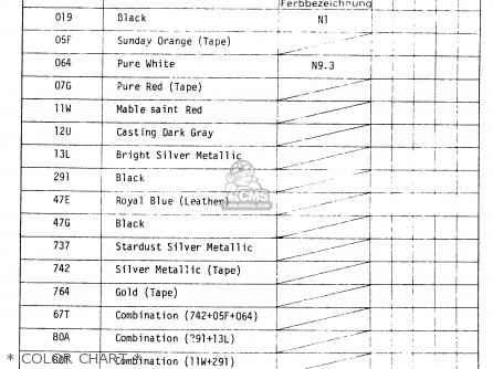 * COLOR CHART * - GSX750S KATANA 1982 (Z) 1 2 4 6 15 16 17 18 21 22 24 25 26 30 39