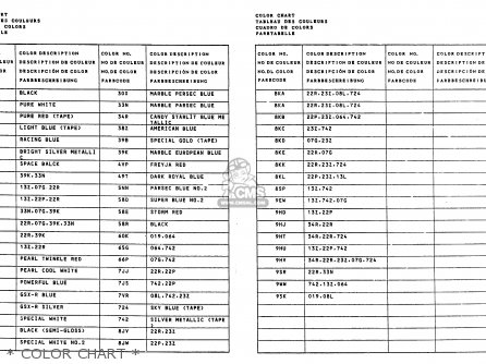 * COLOR CHART * - GSXR1100 1986 (G) (E01 E02 4 6 15 16 17 18 21 22 24 25 34 39 53)
