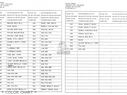 * COLOR CHART * - GSXR1100 1989 (K) (E01 E02 E04 15 16 17 18 21 22 24 25 34 39 53)