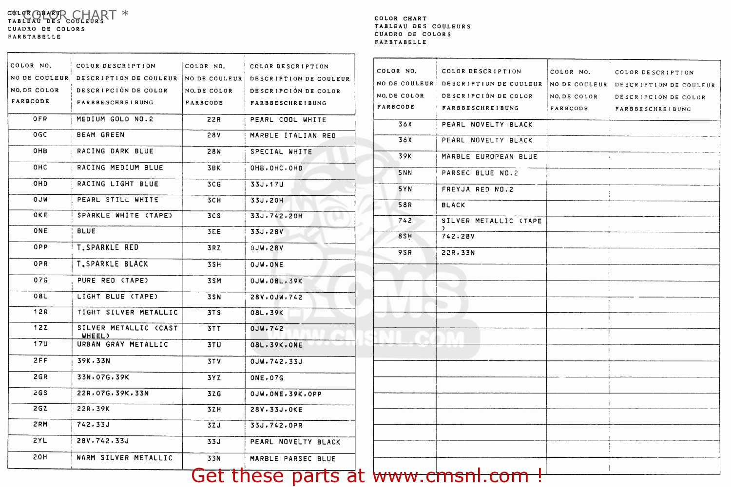 * COLOR CHART * GSXR1100 1990 (L) (E01 E02 E04 15 16 17 18 21 22 24 25 34 39 53)