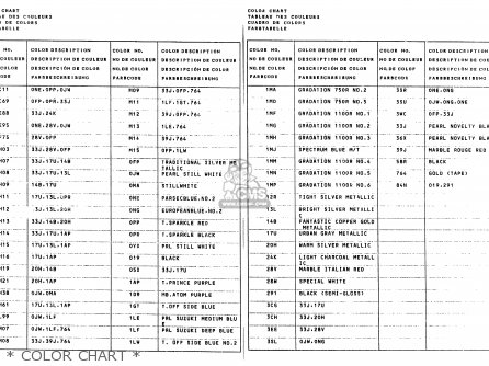 * COLOR CHART * - GSXR1100 1992 (N) (E01 E02 E04 15 16 17 18 21 22 24 25 34 39 53)