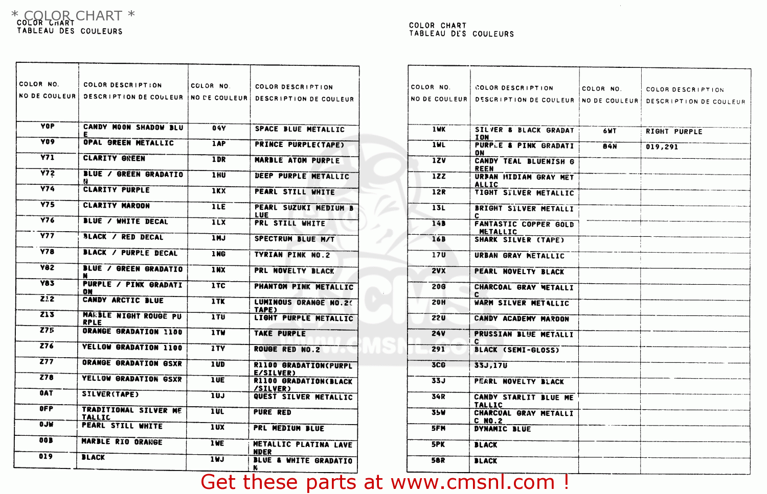 * COLOR CHART * GSXR1100W 1993 (P) (E01 E02 E04 E15 E17 18 21 22 24 25 34 39 53)