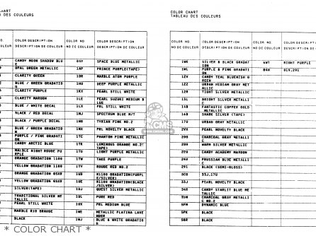 * COLOR CHART * - GSXR1100W 1994 (R) (E01 E02 E04 E15 E17 18 21 22 24 25 34 39 53)