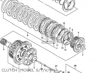 CLUTCH (MODEL S/T/V/W) - GSXR1100W 1994 (R) USA (E03)