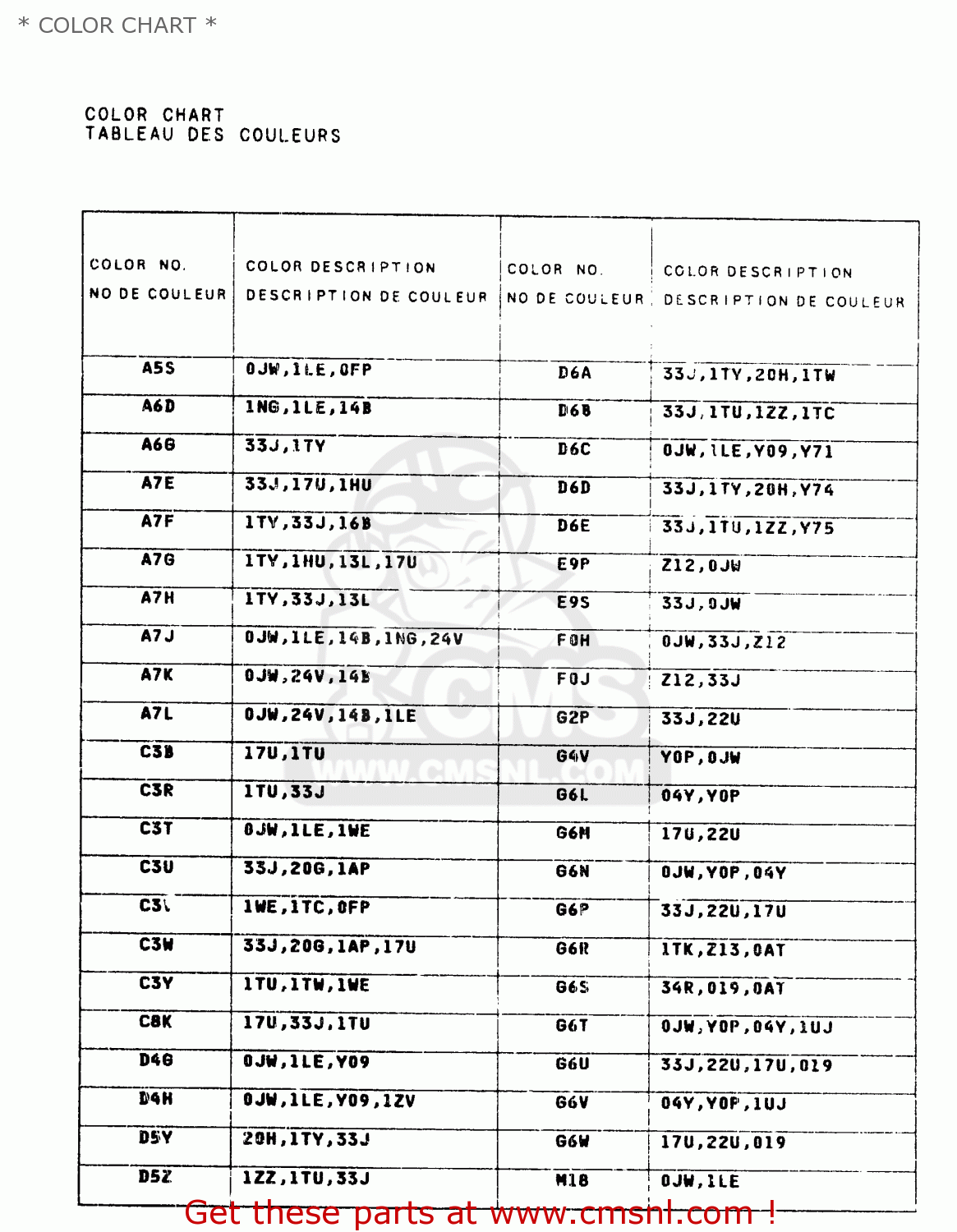* COLOR CHART * GSXR1100W 1995 (S) (E02 E04 E18 E22 E24 E25 E34 E37 E39)