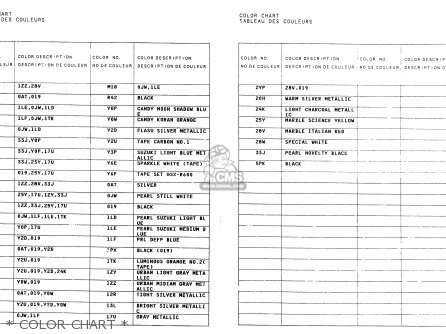 * COLOR CHART * - GSXR600 1997 (V) (E02 E04 E18 E22 E24 E25 E34 E39)