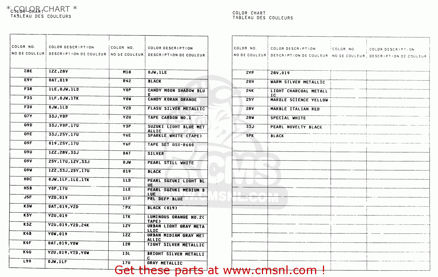 * COLOR CHART * GSXR600 2000 (Y)