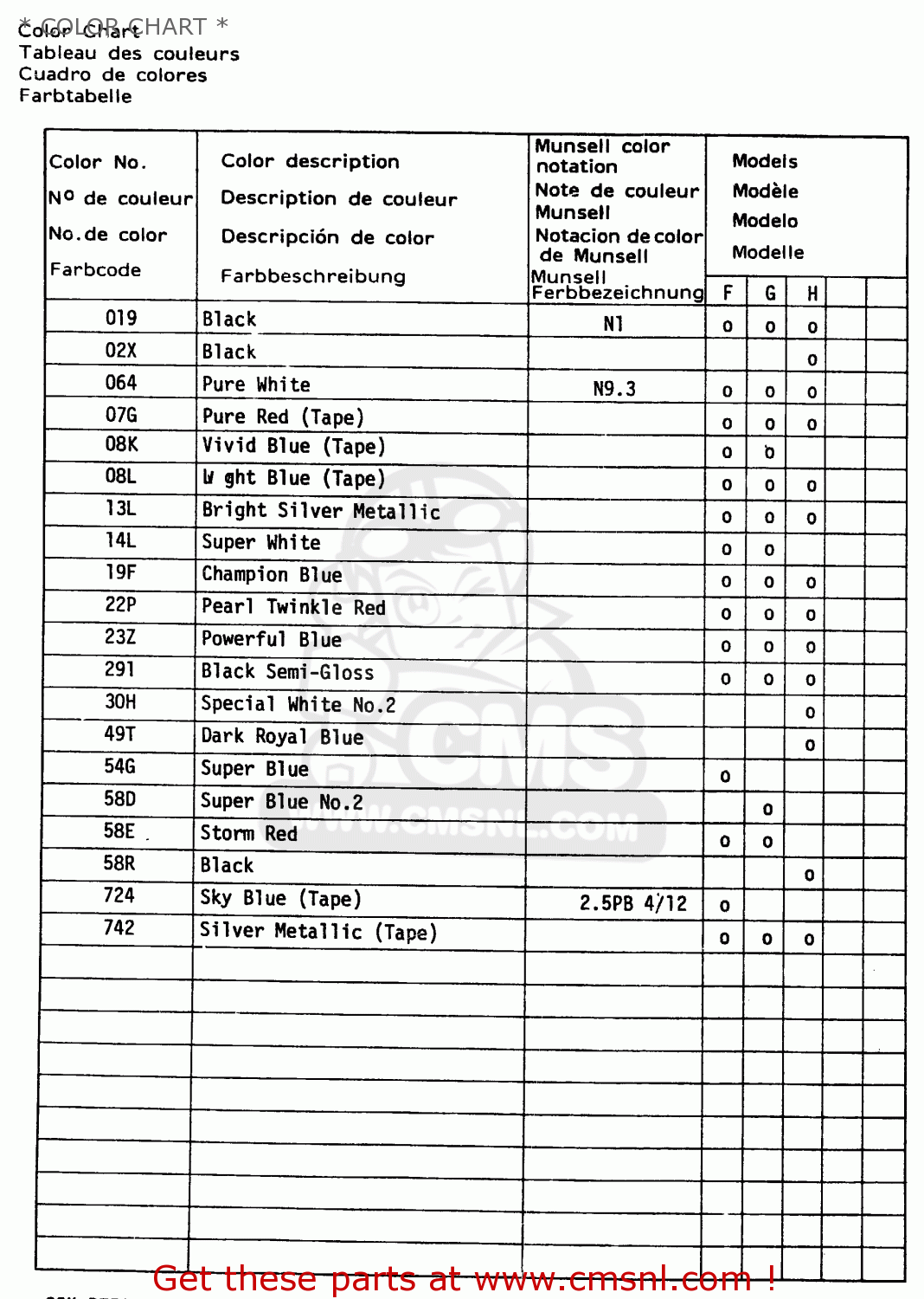 * COLOR CHART * GSXR750 1986 (G) (E01 E02 E04 E15 16 17 18 21 22 24 25 34 39 53)