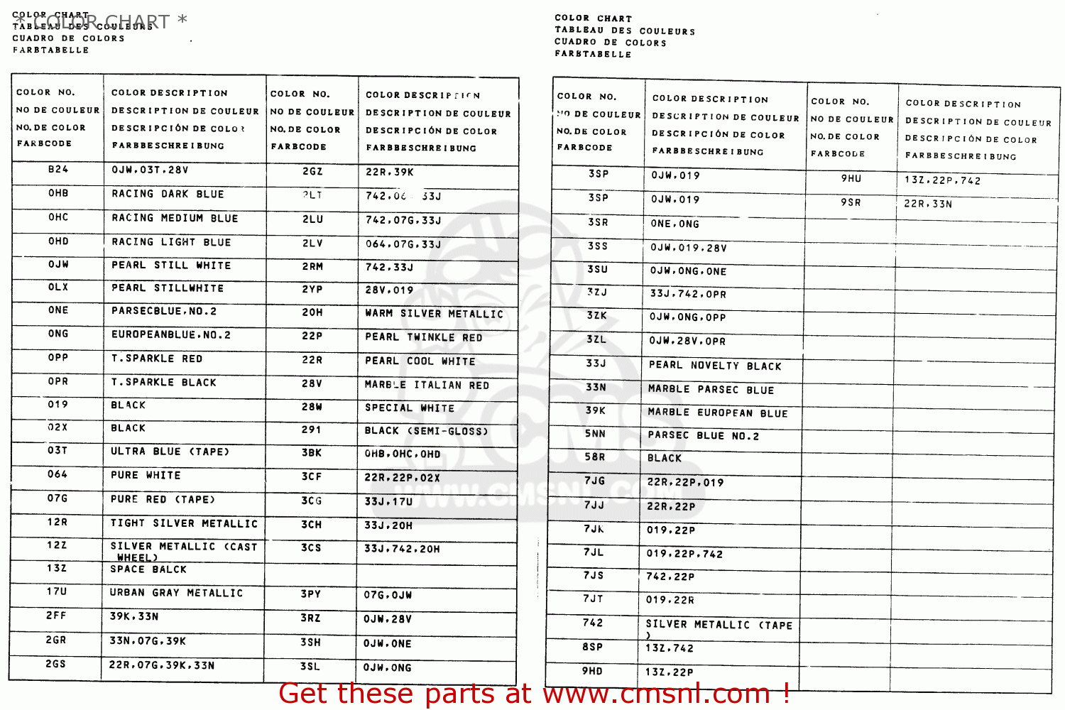 * COLOR CHART * GSXR750 1988 (J) (E04 E15 E18 E25 E34 E75 E76 E79)