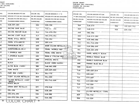 * COLOR CHART * - GSXR750 1988 (J) (E04 E15 E18 E25 E34 E75 E76 E79)