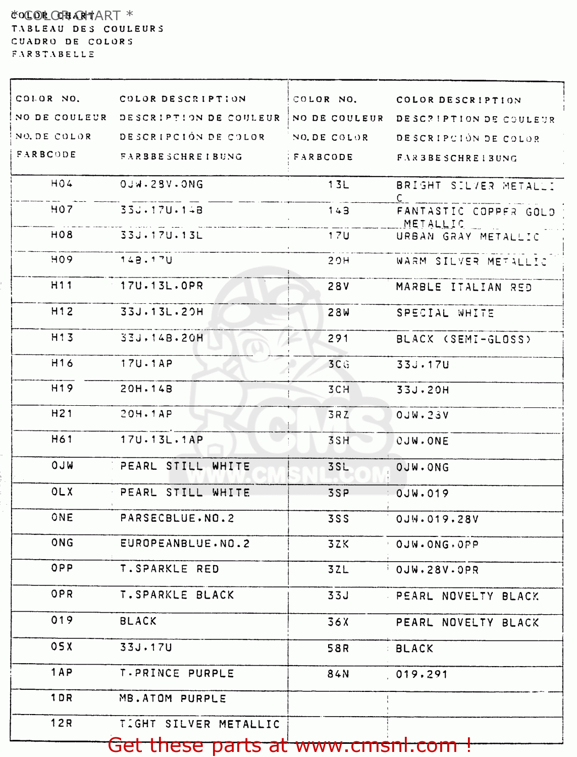 Suzuki GSXR750 1991 (M) (E01 E02 E04 E15 16 17 18 21 22 24 25 34 39 53 ...