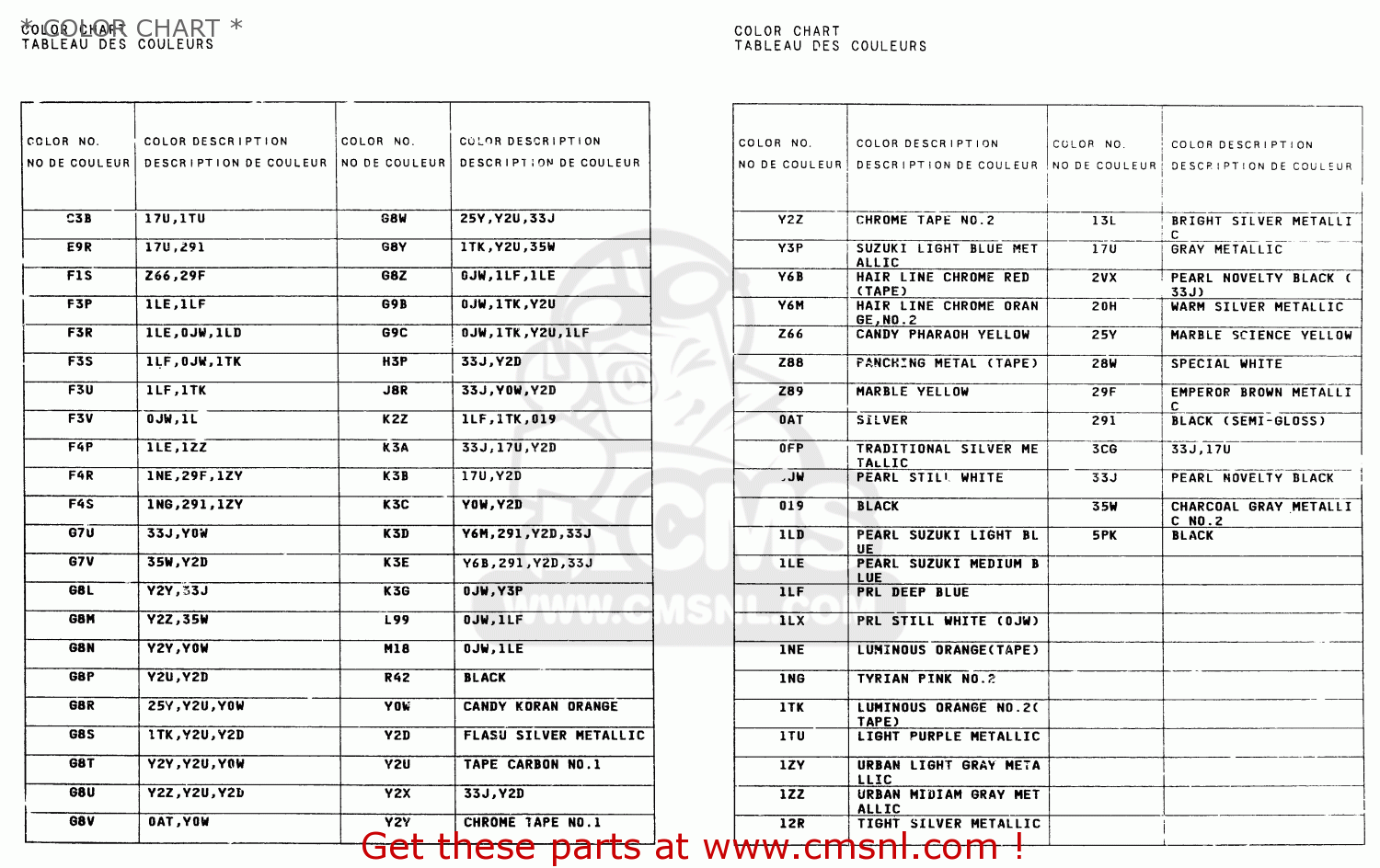 * COLOR CHART * GSXR750 1997 (V) (E02 E04 E18 E22 E24 E25 E34 E39) / P37