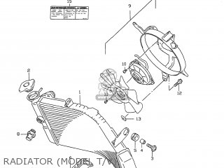 RADIATOR (MODEL T/V) - GSXR750 1997 (V) USA (E03)