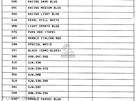 * COLOR CHART * - GSXR750R 1989 (K) (E01 E02 E04 E22)