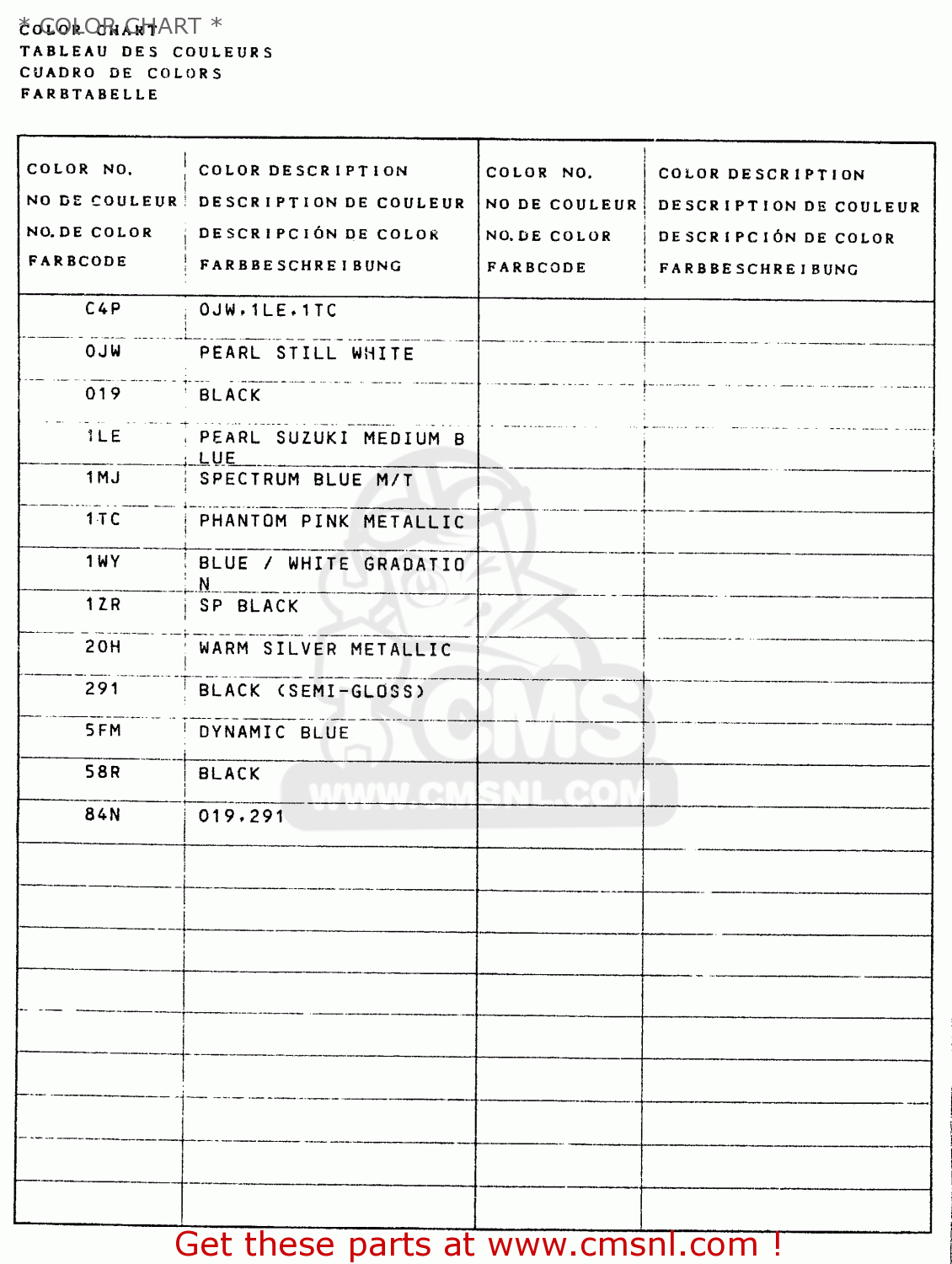 * COLOR CHART * GSXR750SP 1994 (R) FRANCE GERMANY (E04 E22)