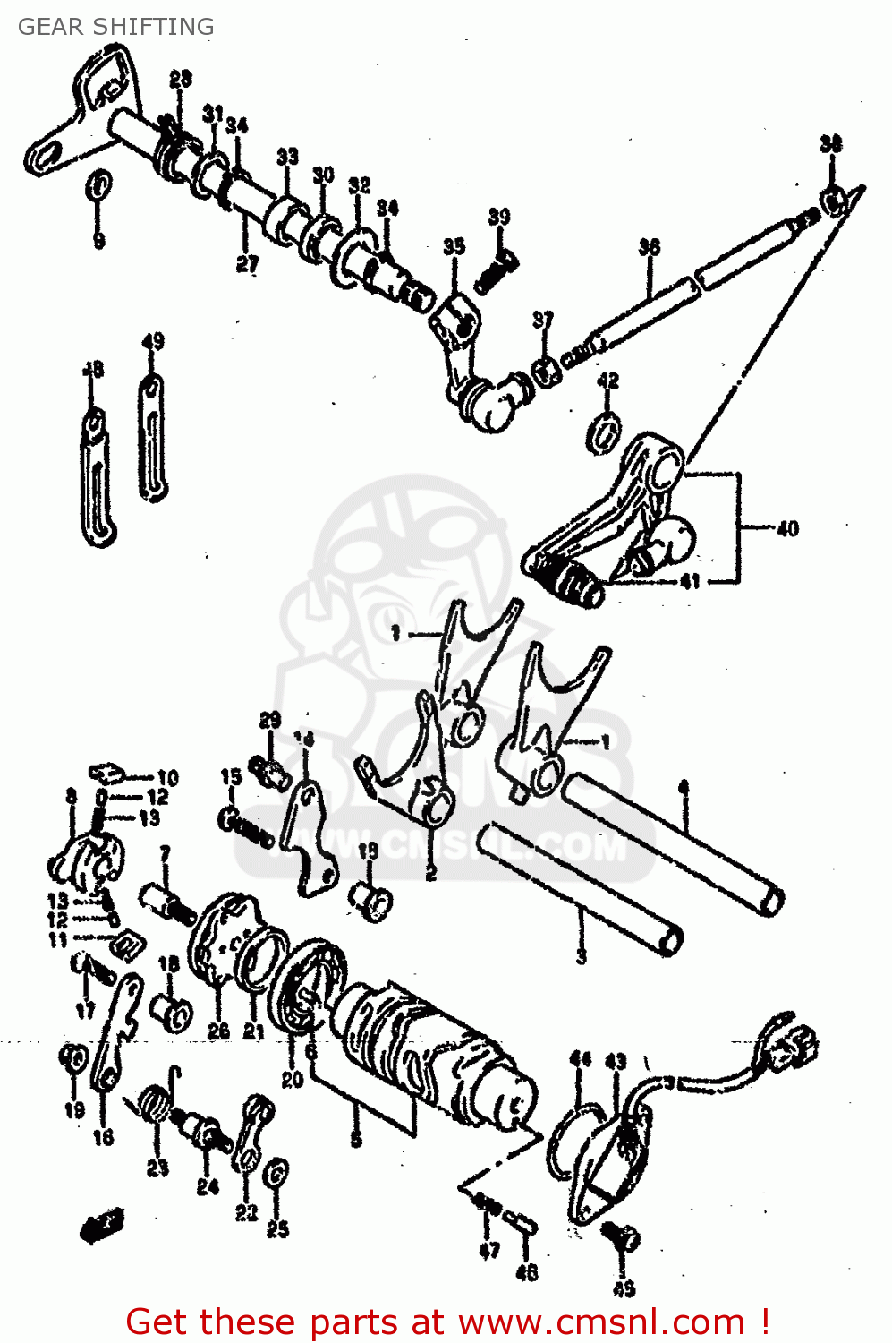 GEAR SHIFTING GSXR750SP 1994 (R) FRANCE GERMANY (E04 E22)