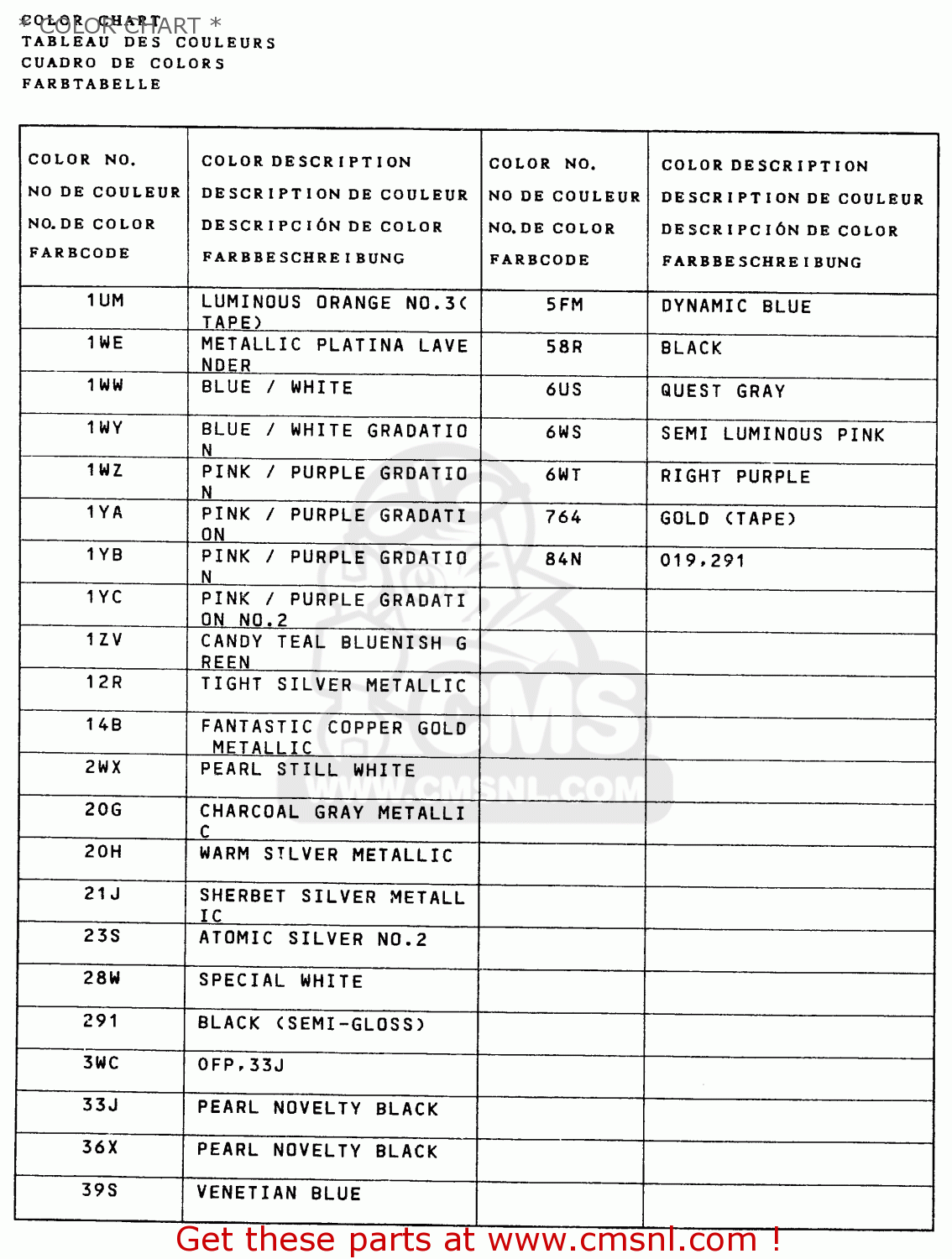 * COLOR CHART * GSXR750W 1992 (N) (E01 E02 04 15 17 18 21 22 24 25 34 39 53)