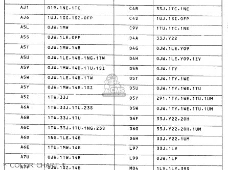 * COLOR CHART * - GSXR750W 1992 (N) (E01 E02 04 15 17 18 21 22 24 25 34 39 53)