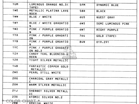* COLOR CHART * - GSXR750W 1993 (P) (E01 E02 04 15 17 18 21 22 24 25 34 39 53)