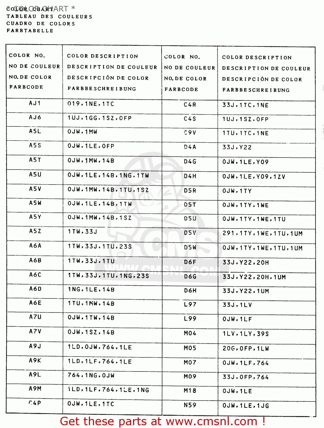 * COLOR CHART * GSXR750W 1994 (R) (E01 E02 E04 E18 E22 E24 E25 E34 E39)