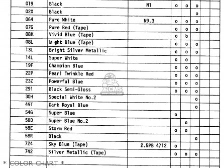 * COLOR CHART * - GSXR750X 1987 (H) (E01 E02 4 6 15 16 17 18 21 22 24 25 34 39 53)