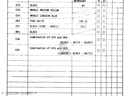 * COLOR CHART * - GT200 1979 (N) GENERAL EXPORT (E01)
