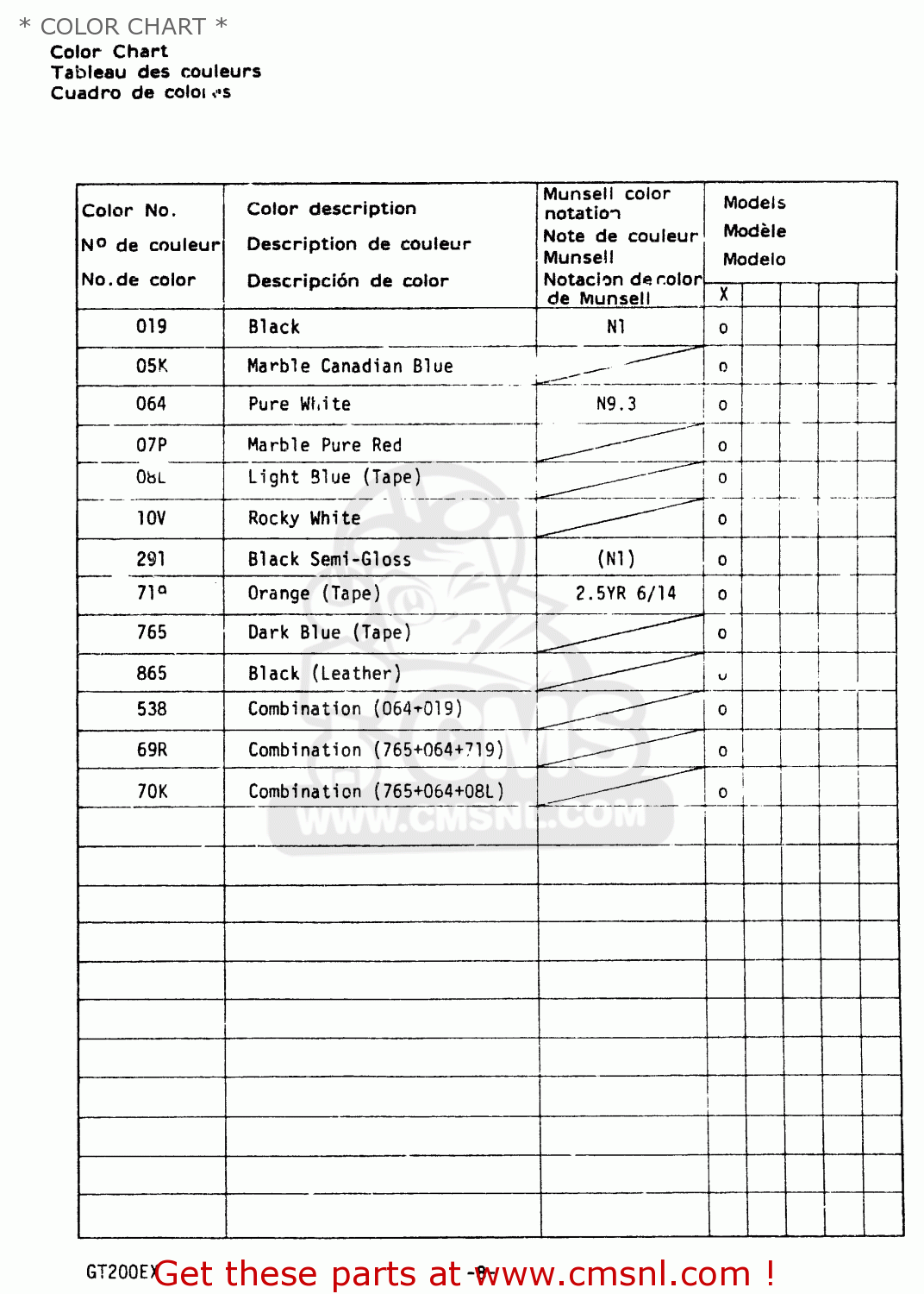 * COLOR CHART * GT200E 1981 (X) (E01 E02 E06 E07 E09 E13 E21 E22 E24)