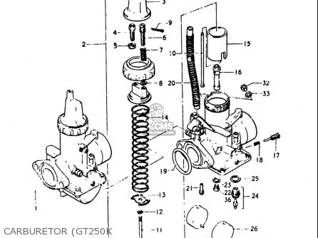 CARBURETOR (GT250K - GT250 1973 1974 1975 1976 1977 (K) (L) (M) (A) (B) USA (E03)