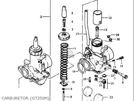 CARBURETOR (GT250M) - GT250 1973 1974 1975 1976 1977 (K) (L) (M) (A) (B) USA (E03)