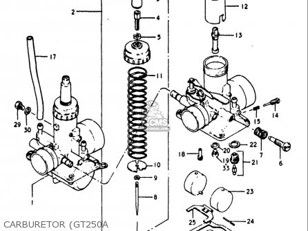 CARBURETOR (GT250A - GT250 1973 1974 1975 1976 1977 (K) (L) (M) (A) (B) USA (E03)