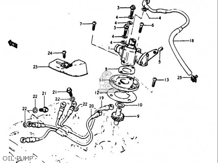 OIL PUMP - GT250 1973 1974 1975 1976 1977 (K) (L) (M) (A) (B) USA (E03)