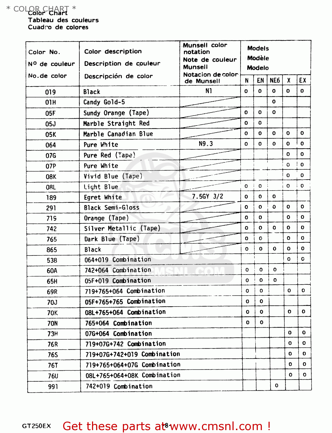 * COLOR CHART * GT250E 1981 (X) (E01 E02 E04 E05 E16 E17 E18 E21 22 24 25 30 39)